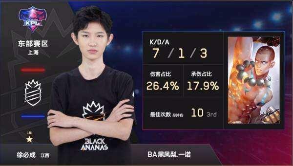 暂列西部第